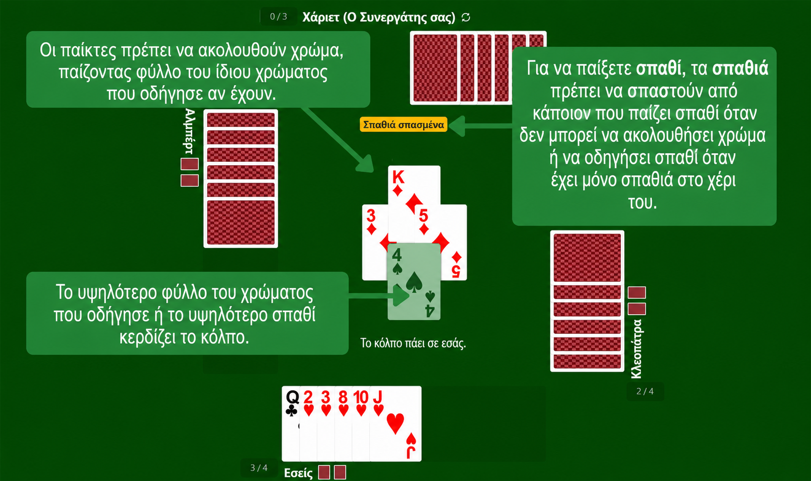 Spades card game rules