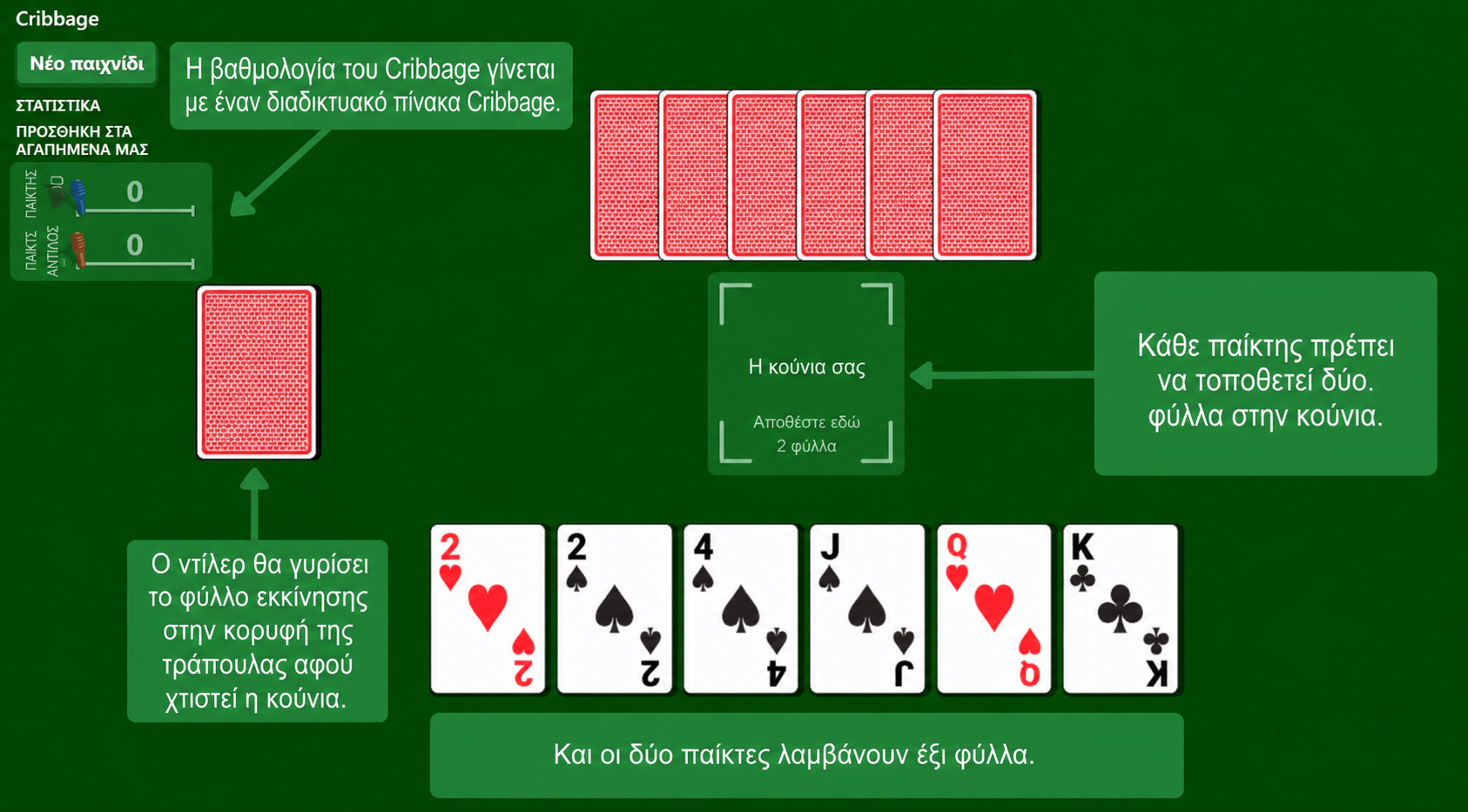 Cribbage card game setup
