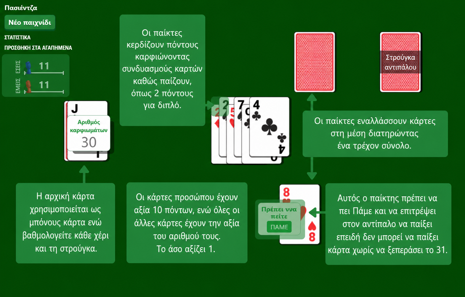 Cribbage card game rules