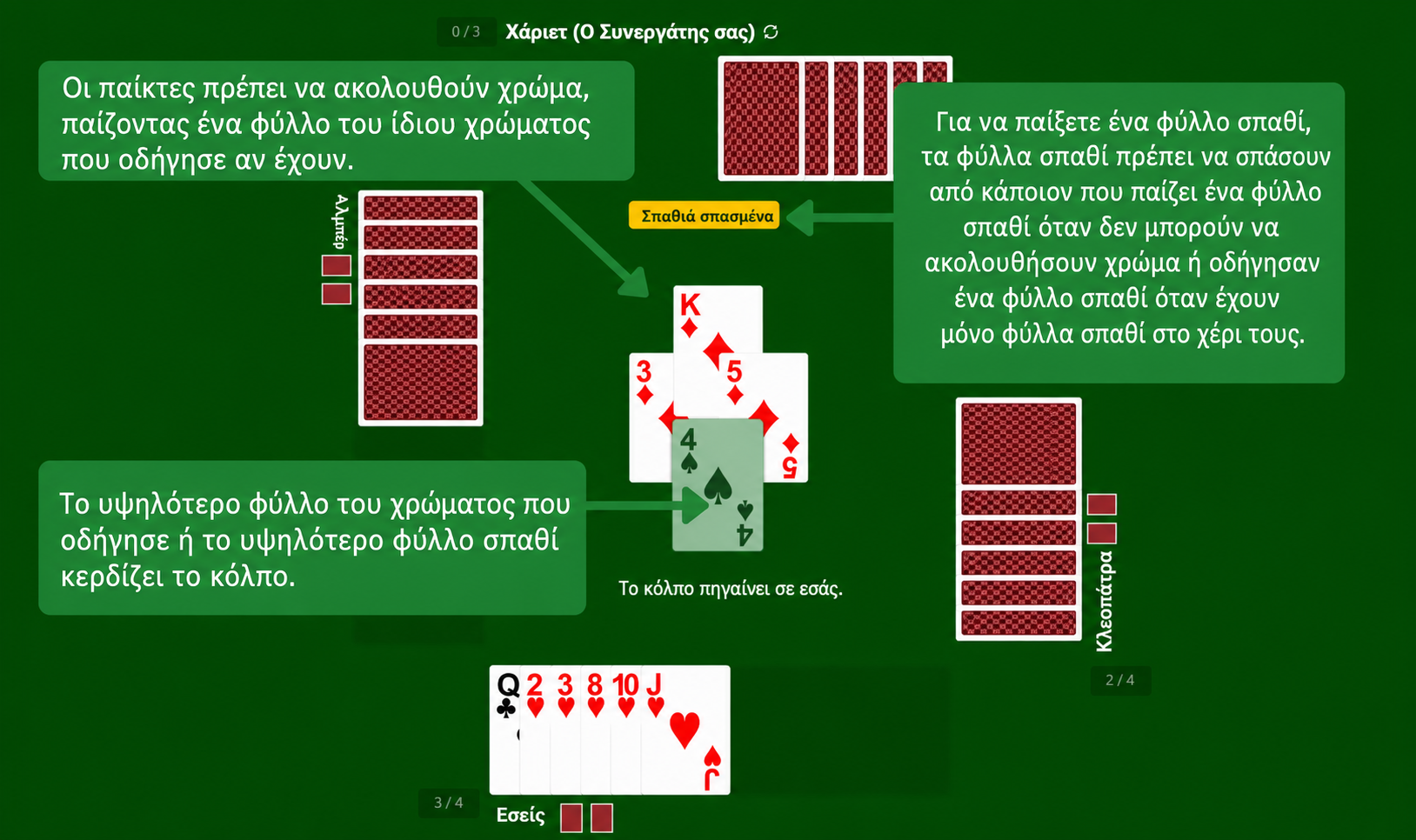 Spades card game rules