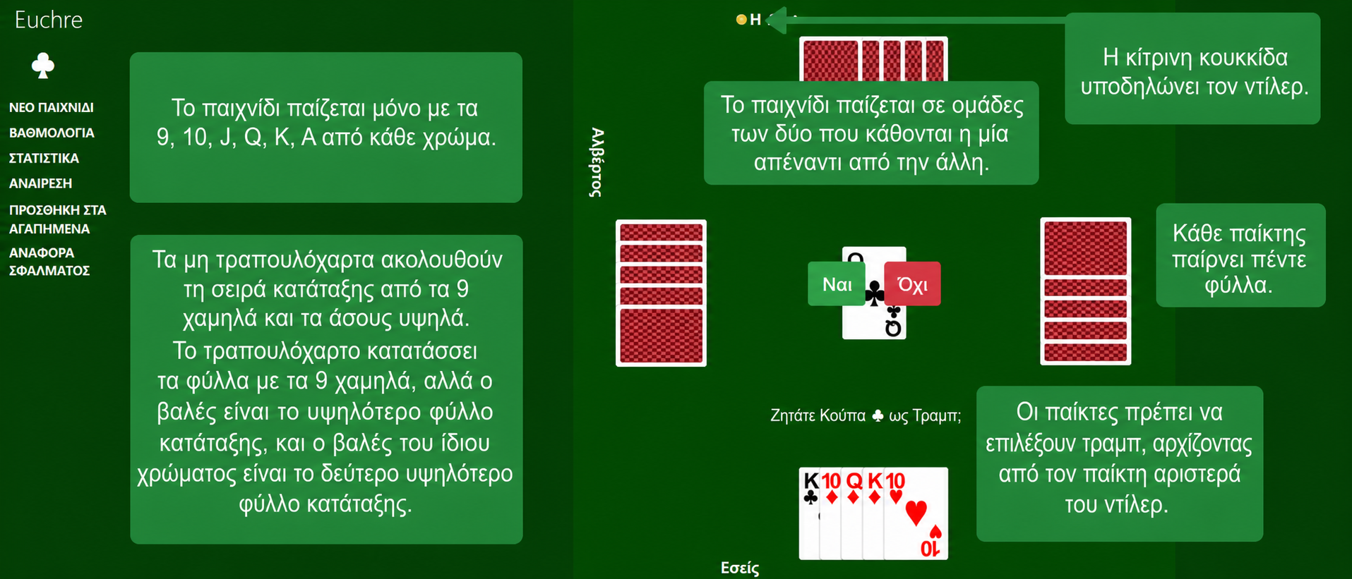 Στήσιμο Euchre