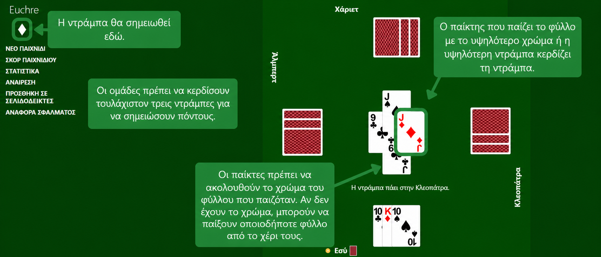 Κανόνες Euchre