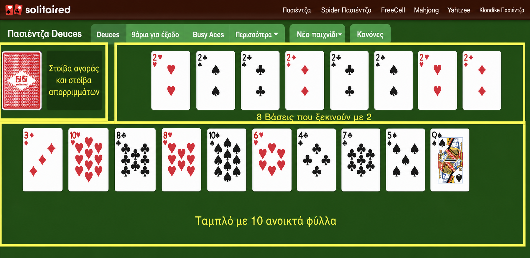 Στήσιμο Deuces Πασιέντζα