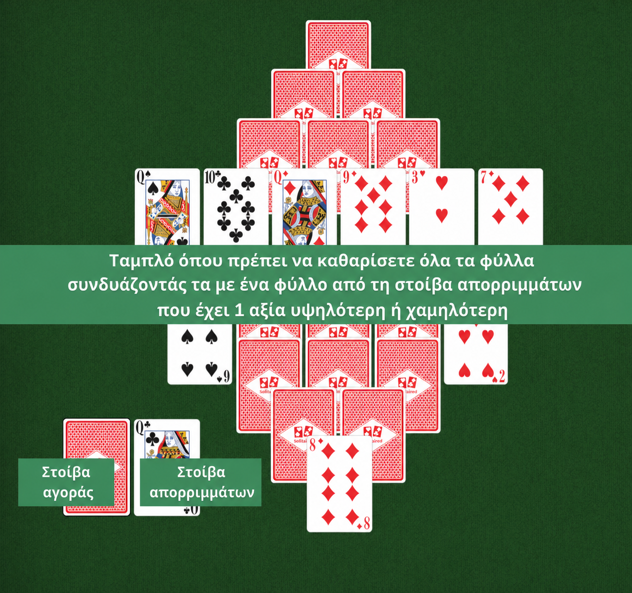 Στήσιμο Eight Off Πασιέντζα