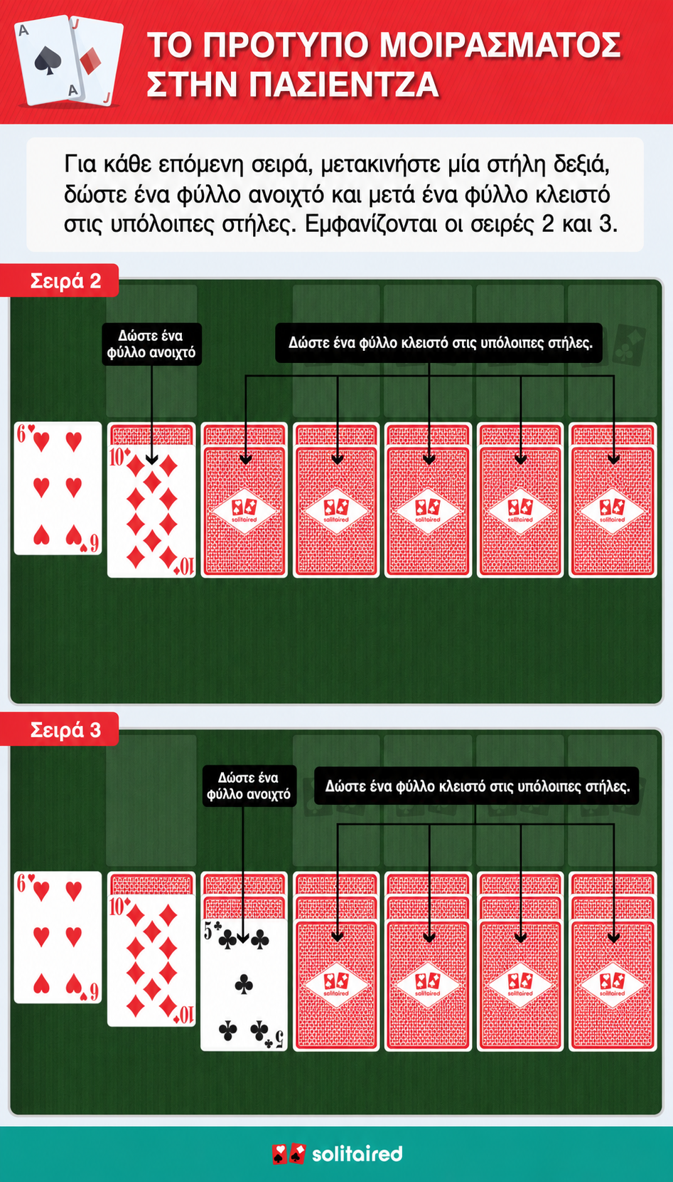 Solitaire dealing pattern