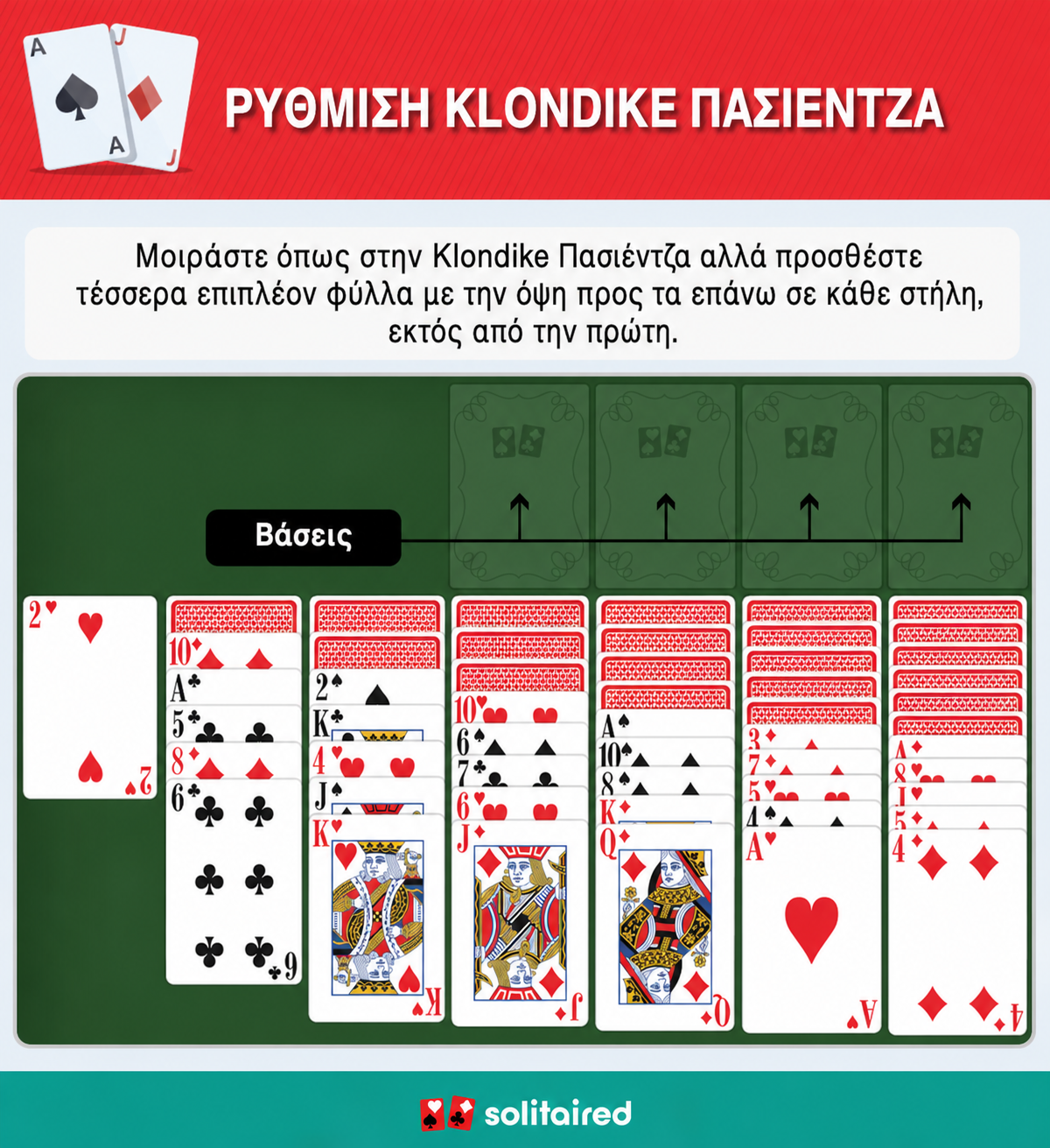 Yukon Solitaire setup