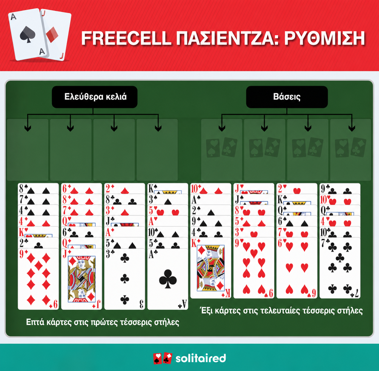 FreeCell Solitaire setup