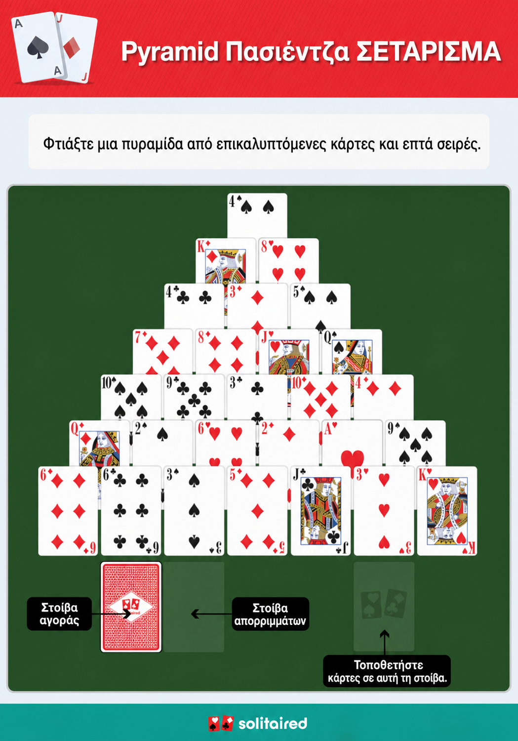 Pyramid Solitaire setup