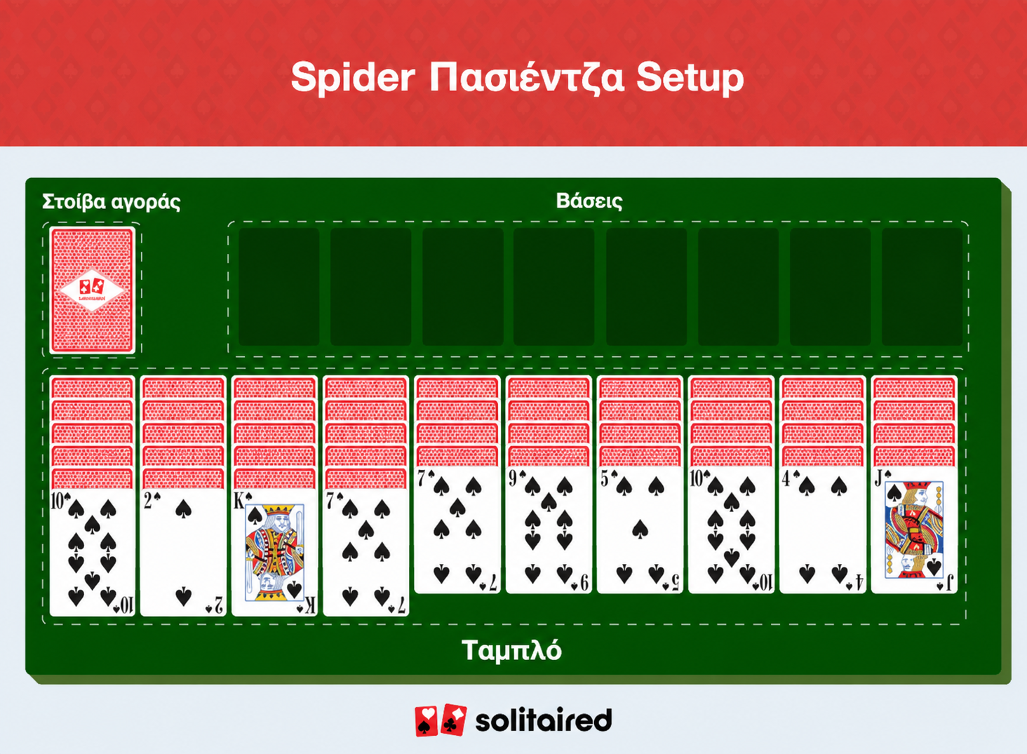 spider solitaire set up