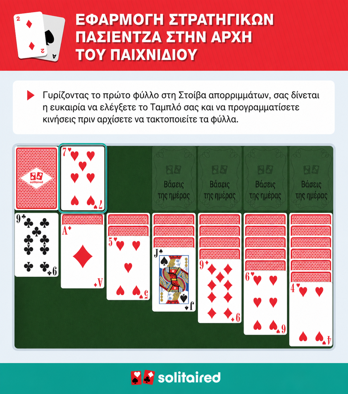 Γύρισμα της πρώτης κάρτας της Στοίβας απορριμμάτων