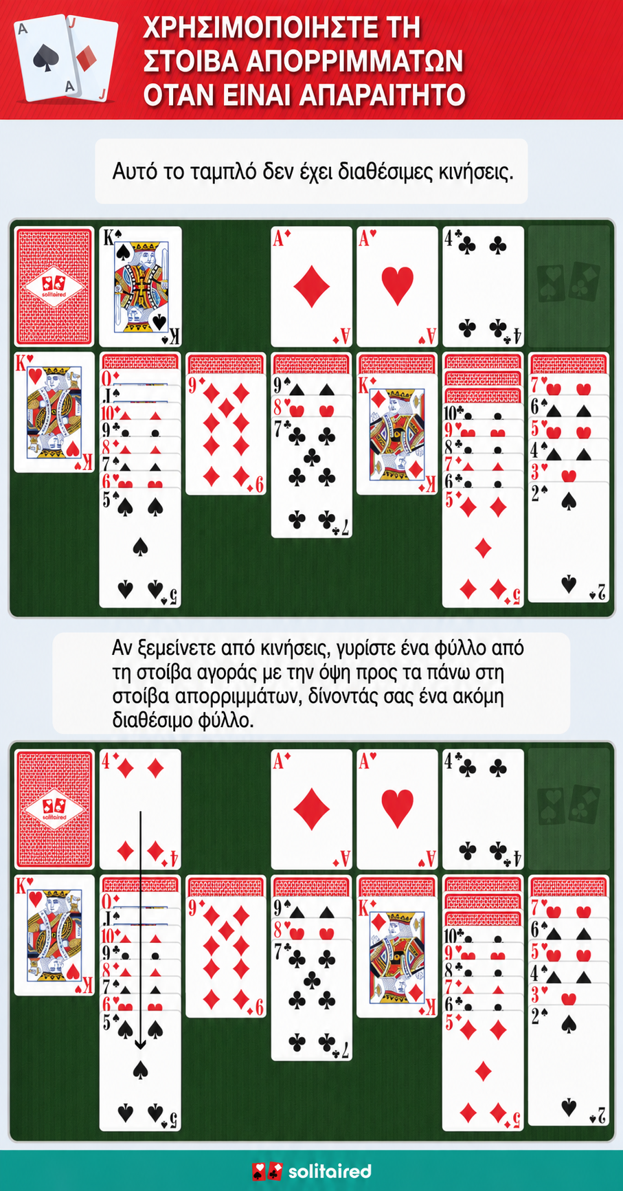 Using the waste pile in Solitaire