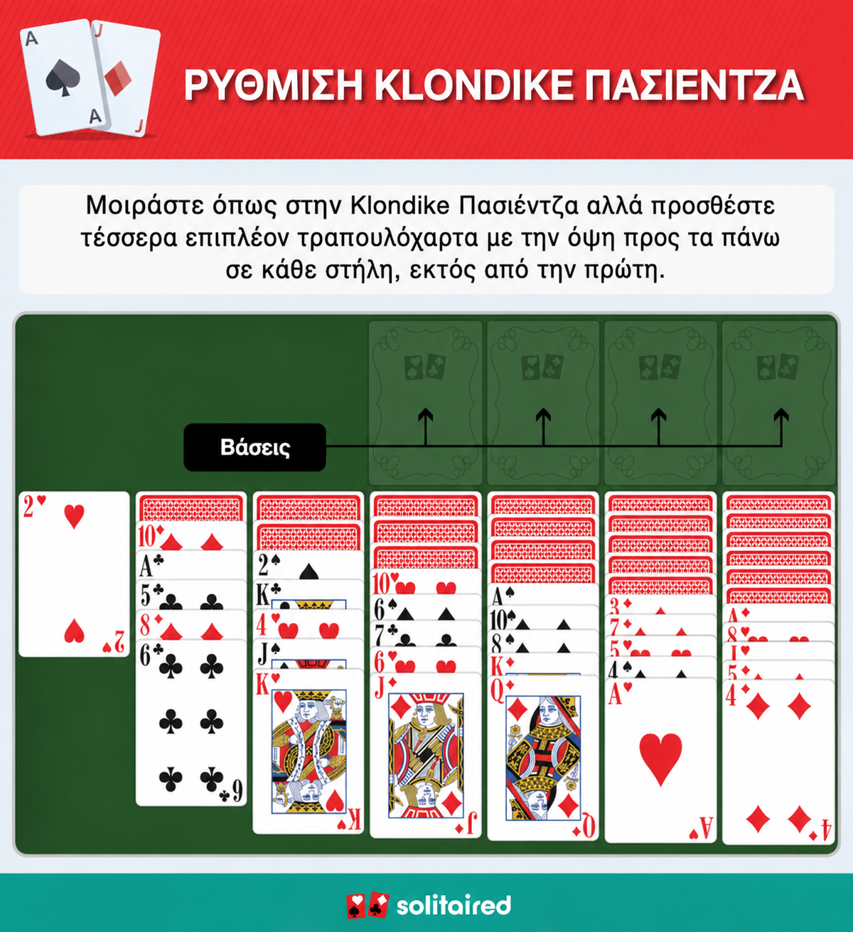 Yukon Solitaire setup