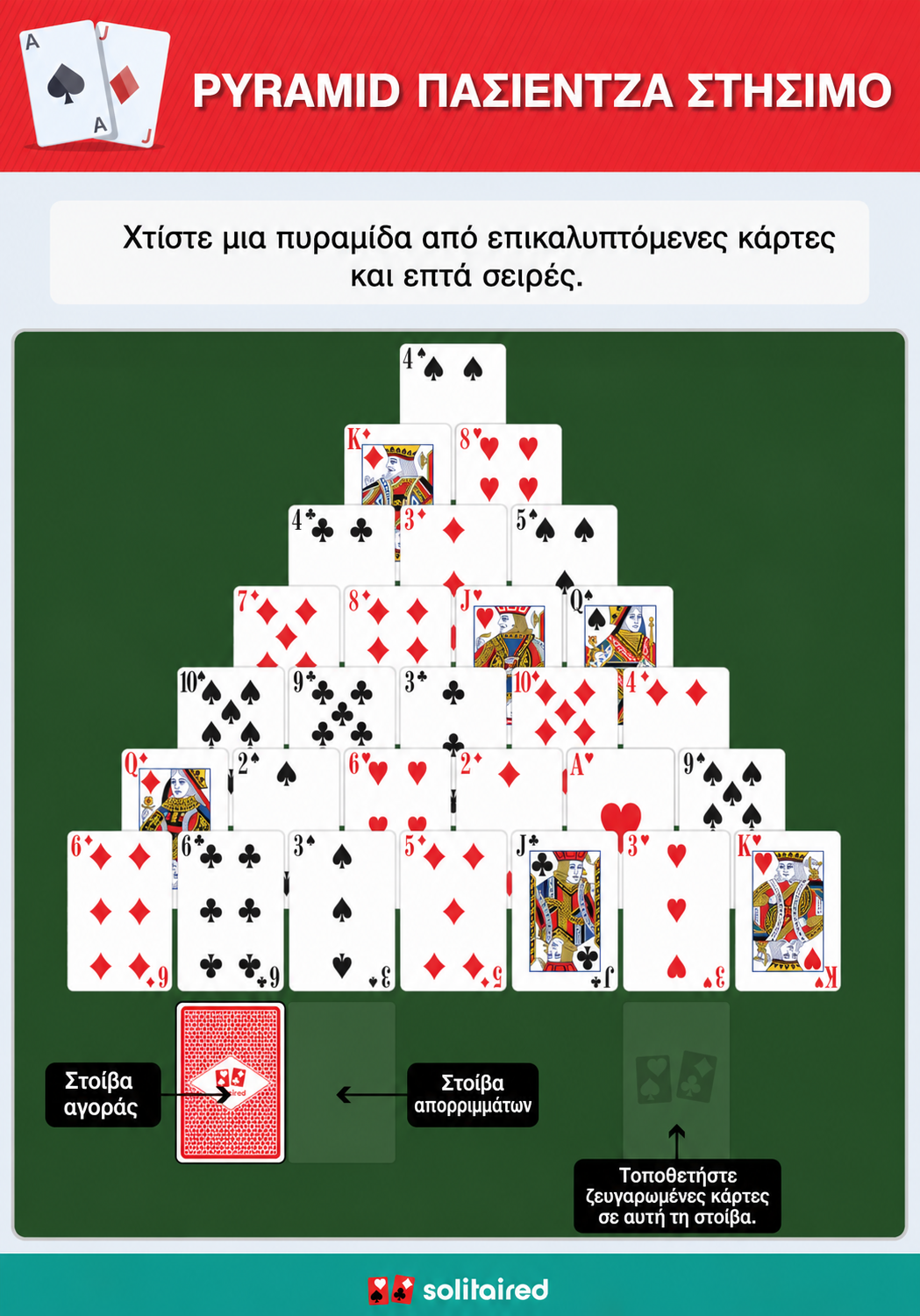 Pyramid Solitaire setup
