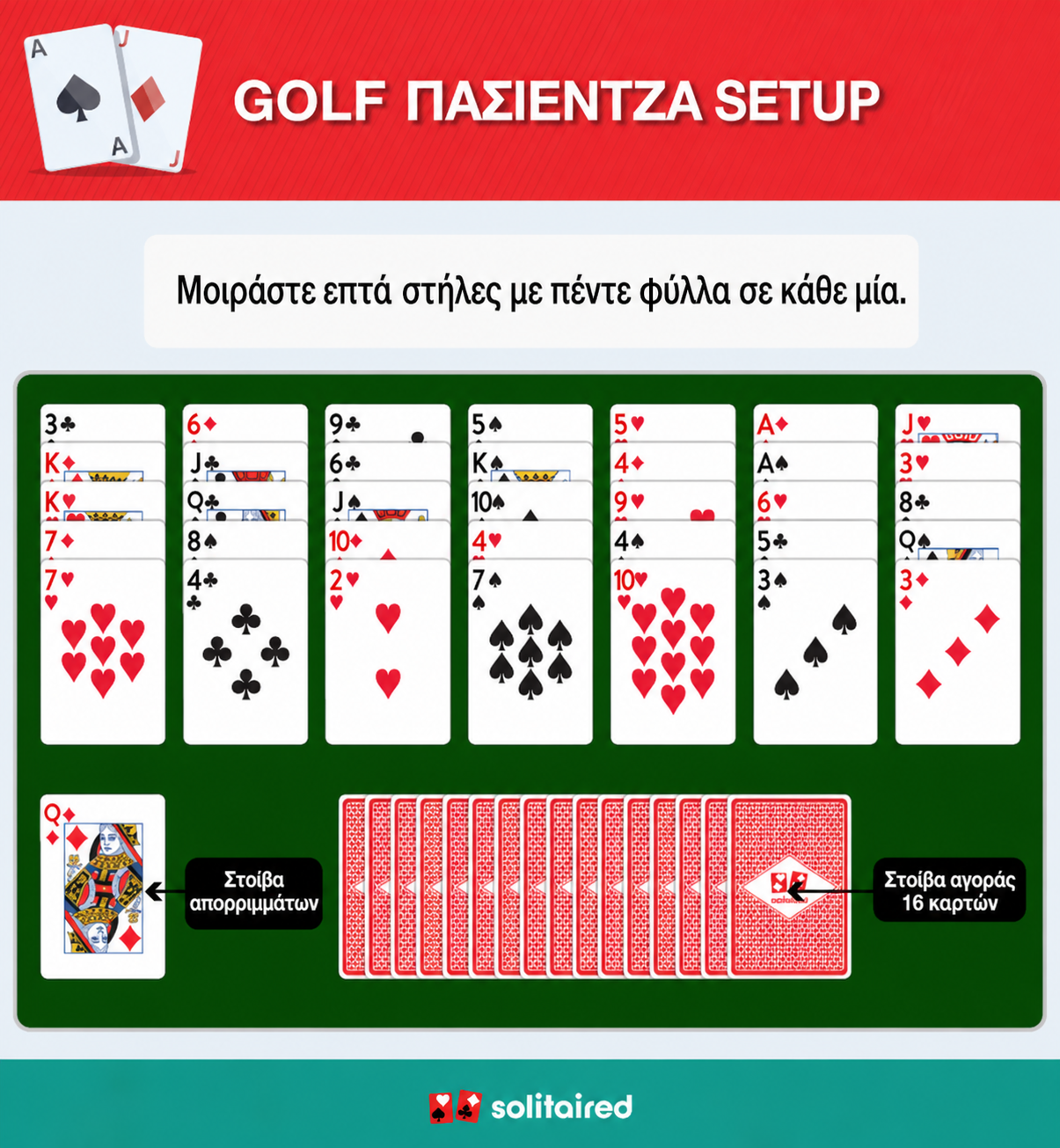 Golf Solitaire setup