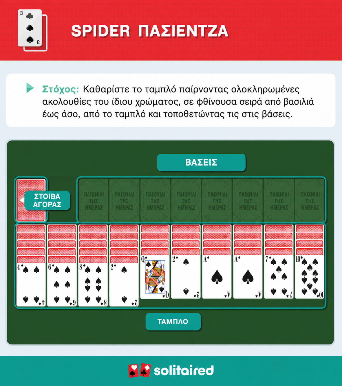 How to play Spider Solitaire