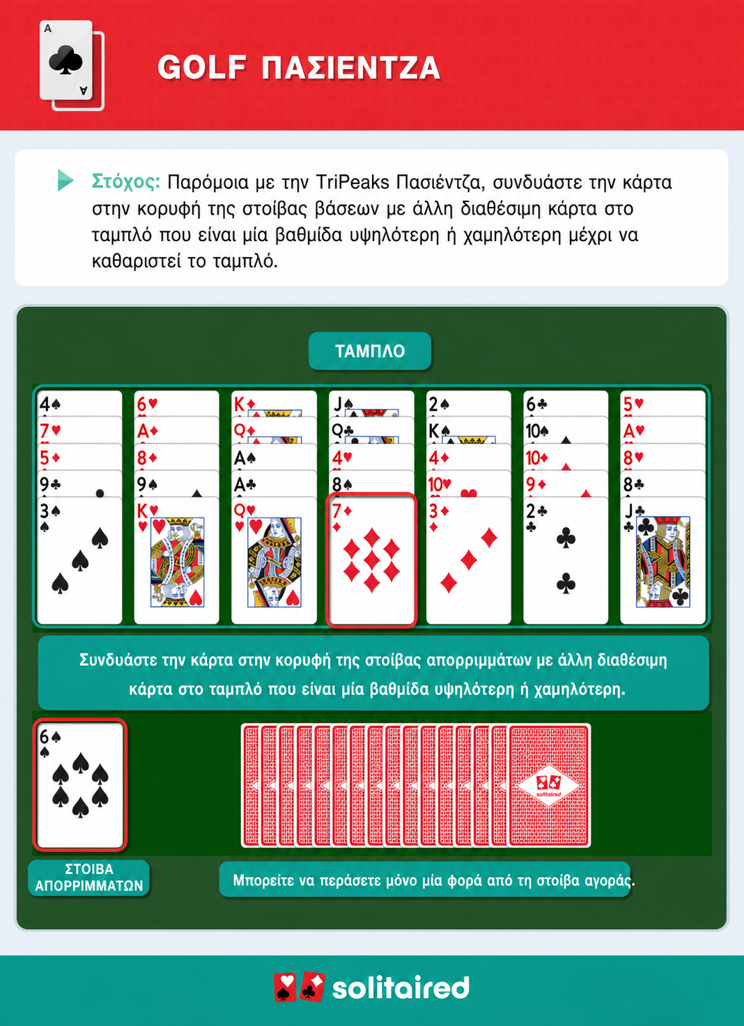 How to play Golf Solitaire