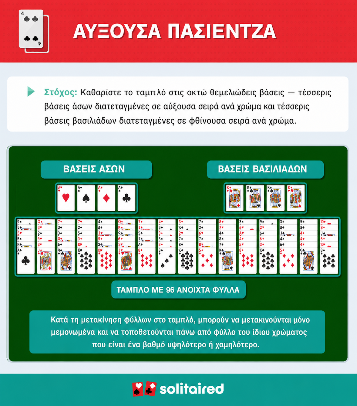 How to play Crescent Solitaire