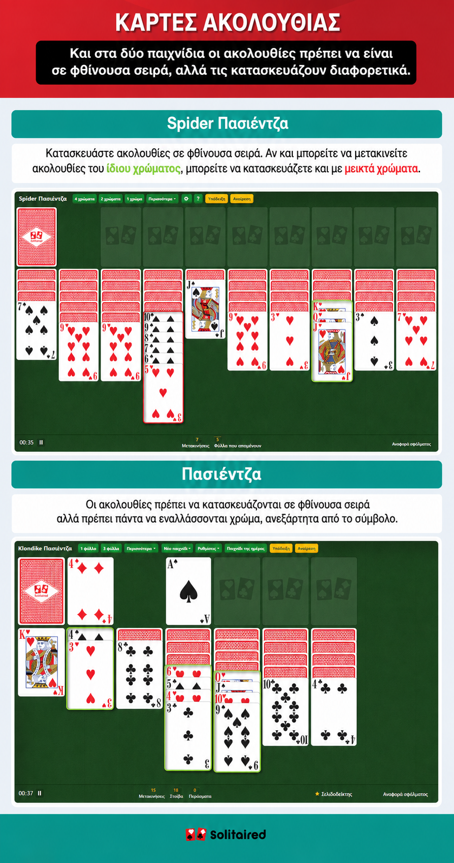 How to sequence cards in Spider Solitaire and Solitaire