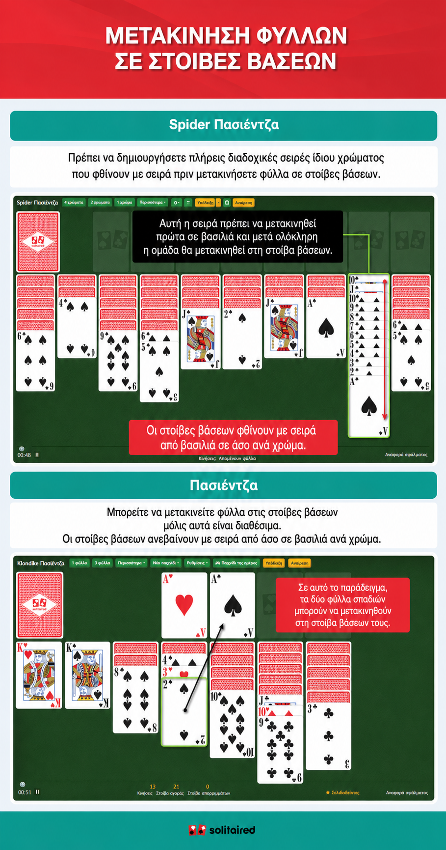 Moving cards to foundation piles in Spider Solitaire and Solitaire