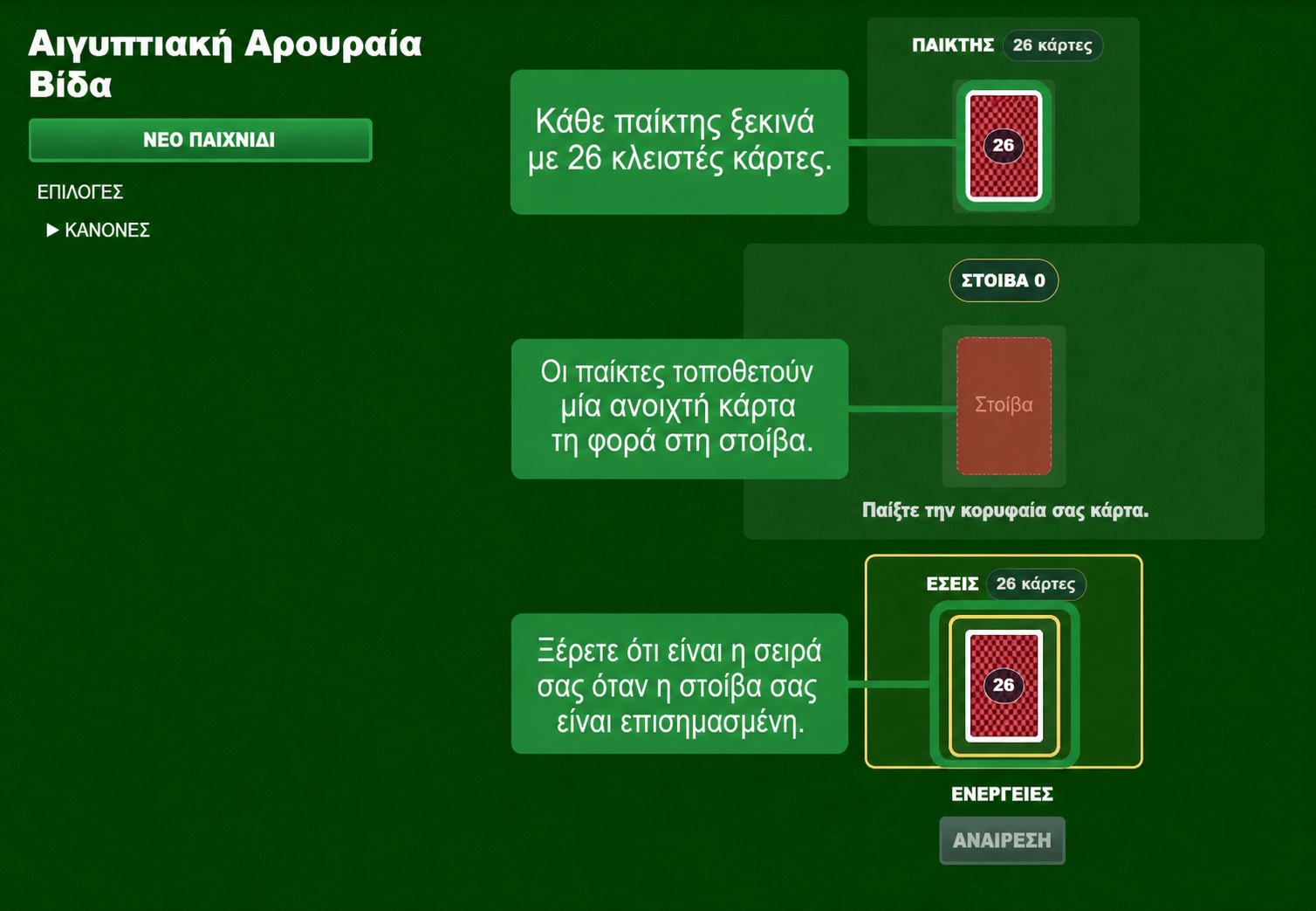 Egyptian Rat Screw card game setup