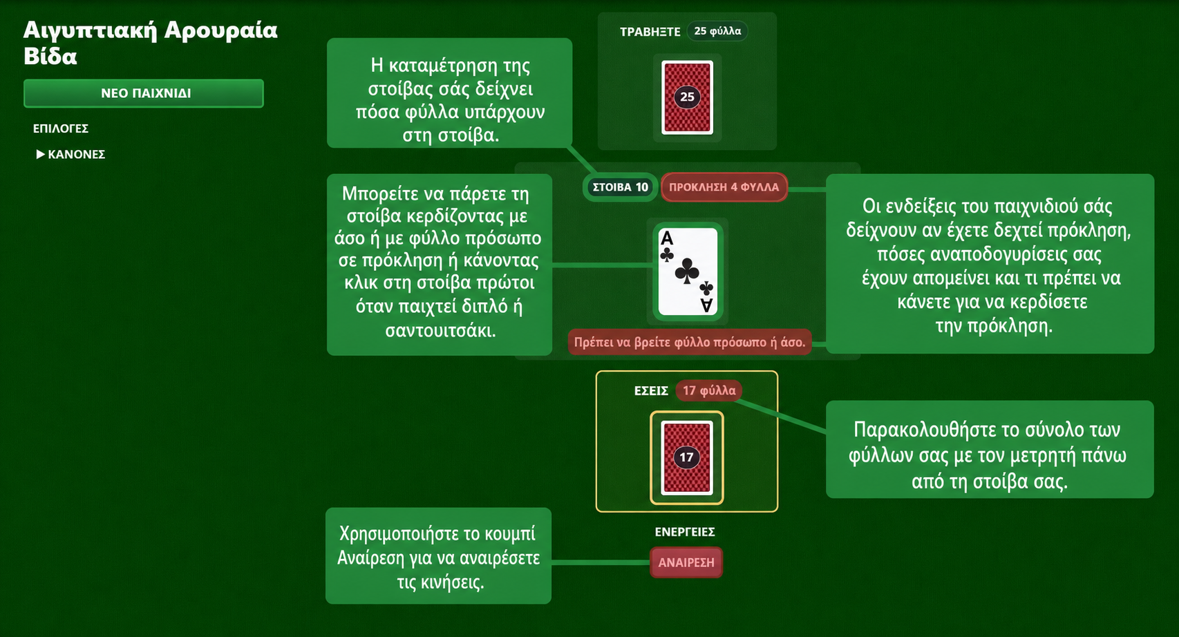 Egyptian Rat Screw card game rules