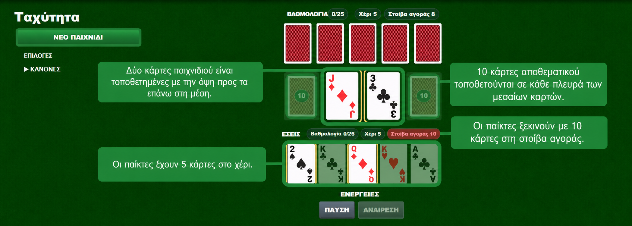 Speed card game setup