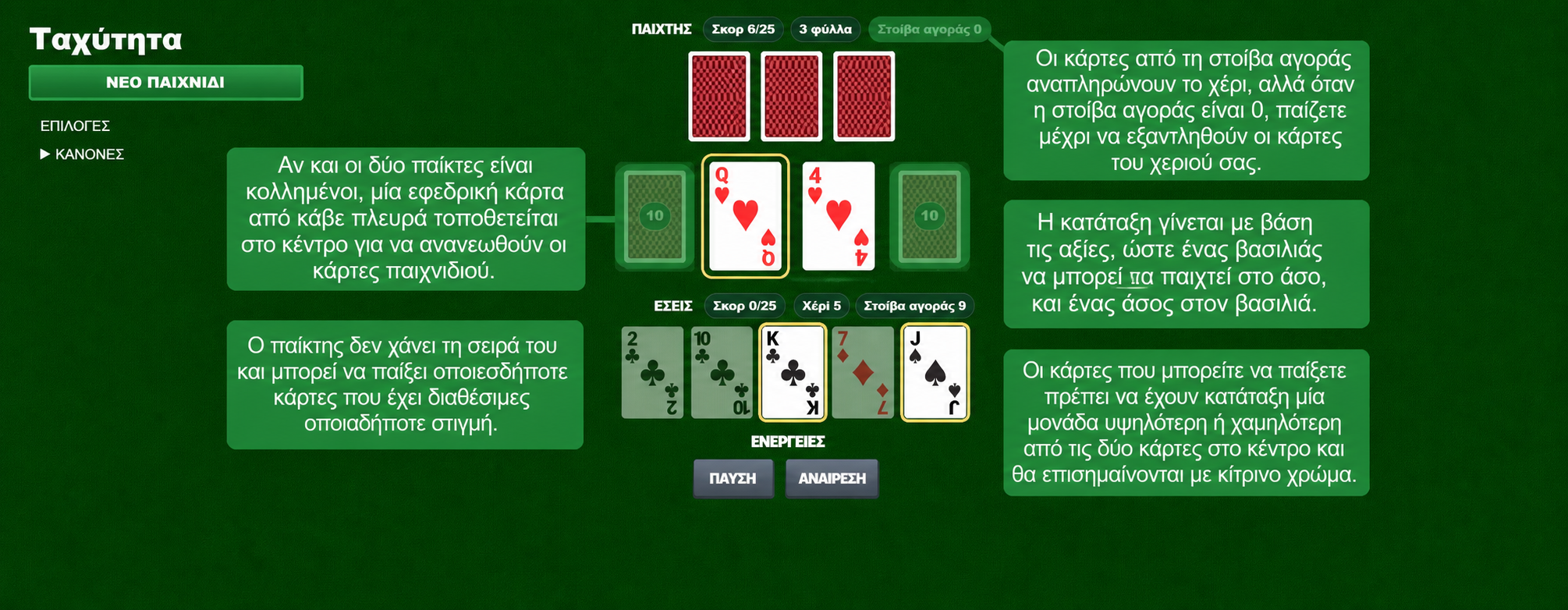 Speed card game rules