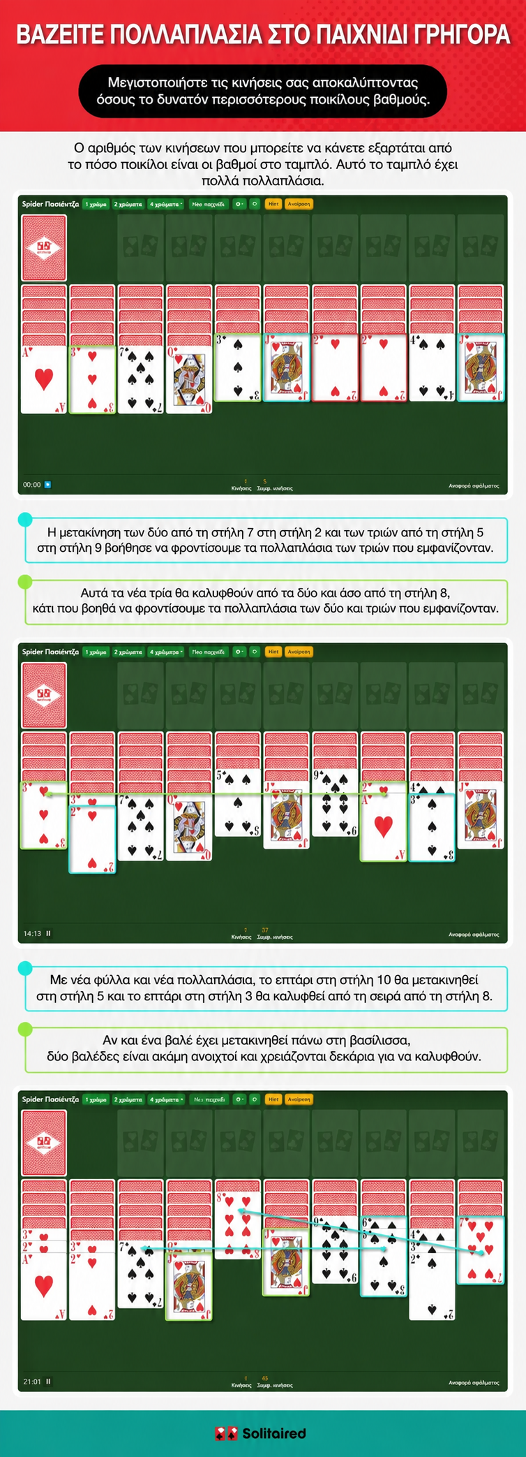 Put multiples into play quickly