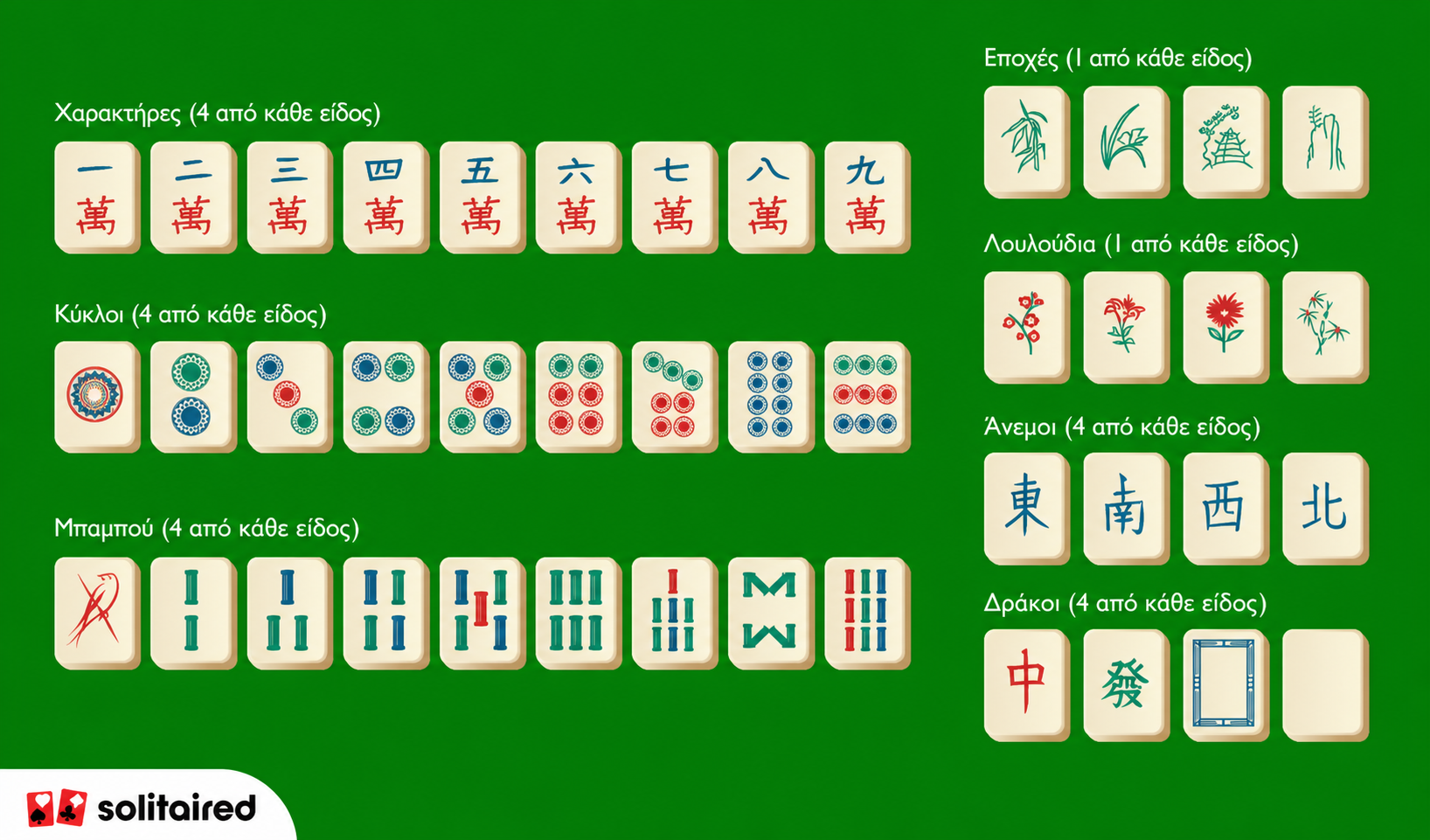 Mahjong example