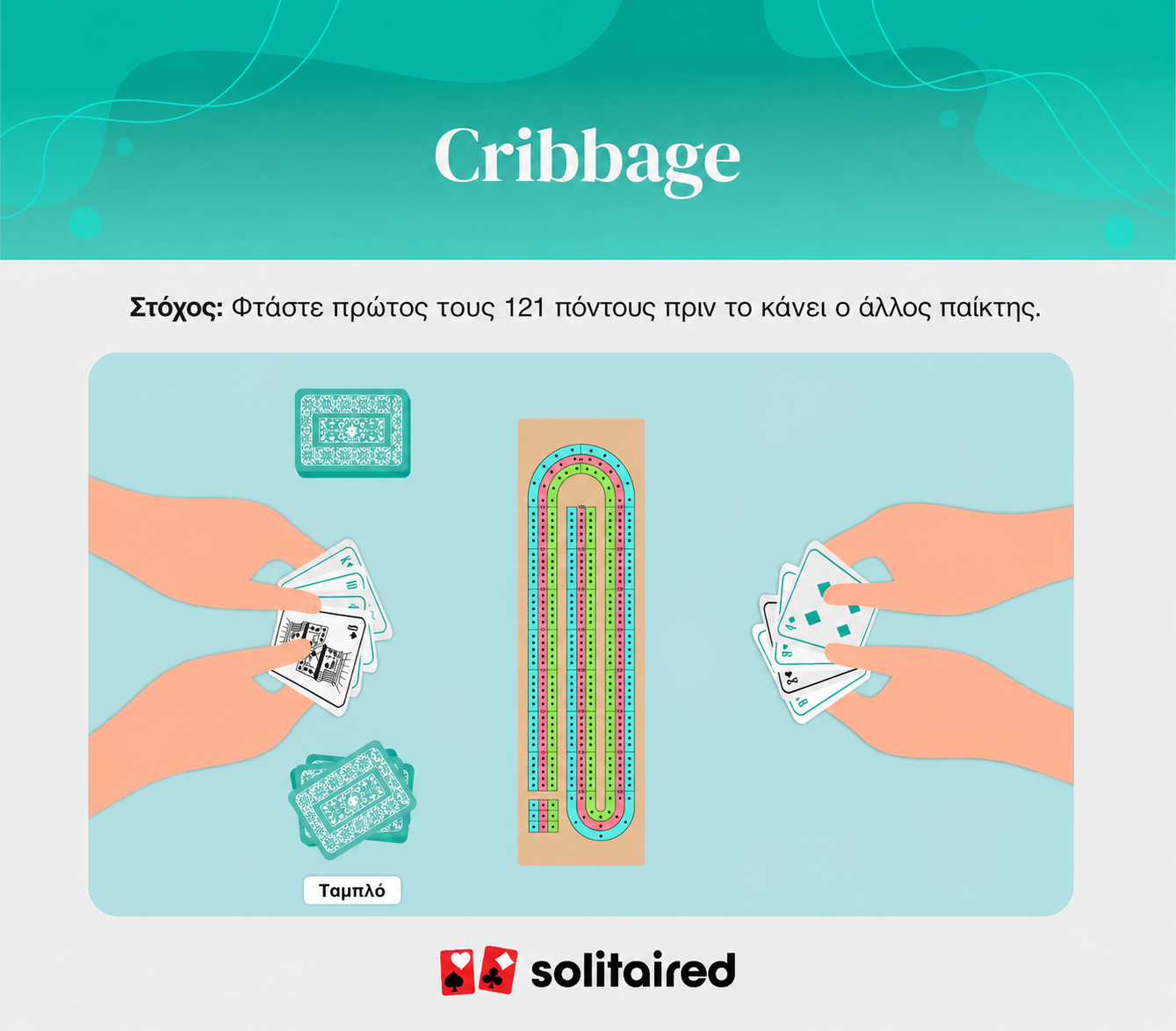 Cribbage objective