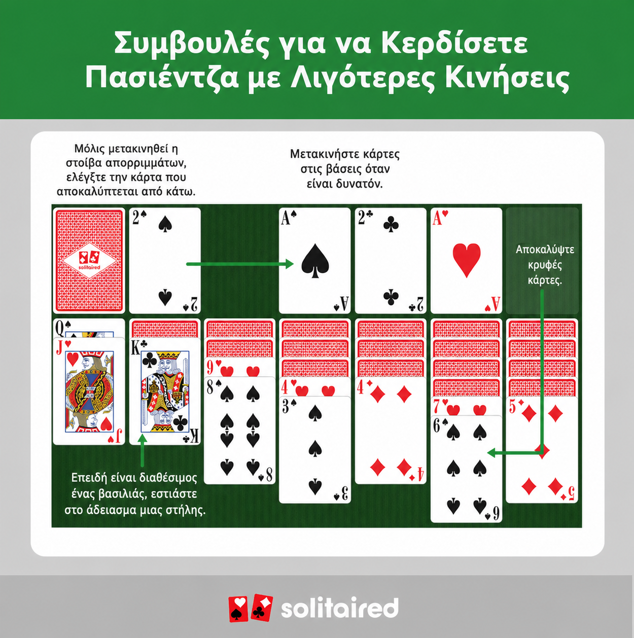 what counts as a move in Solitaire