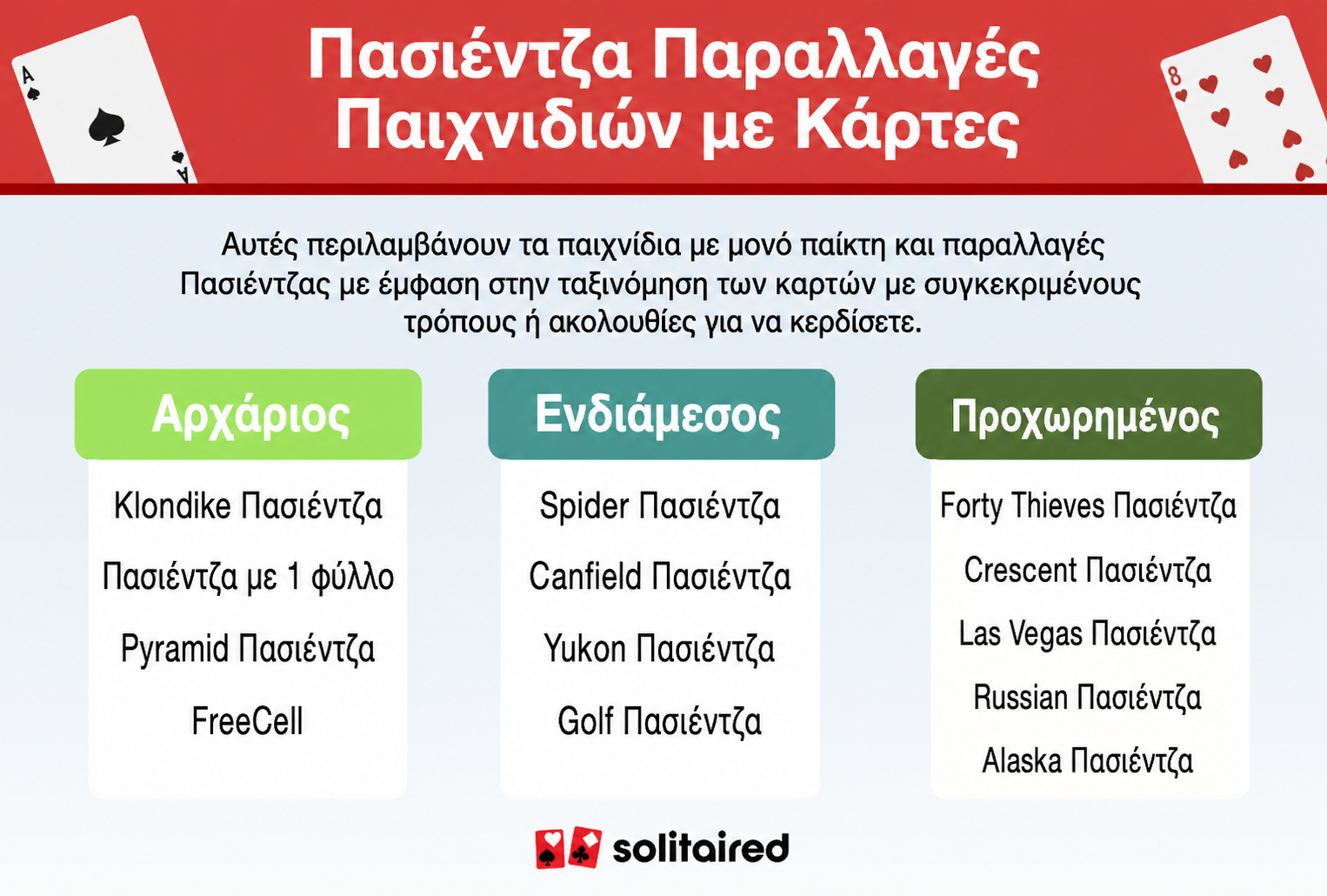 solitaire variant card games