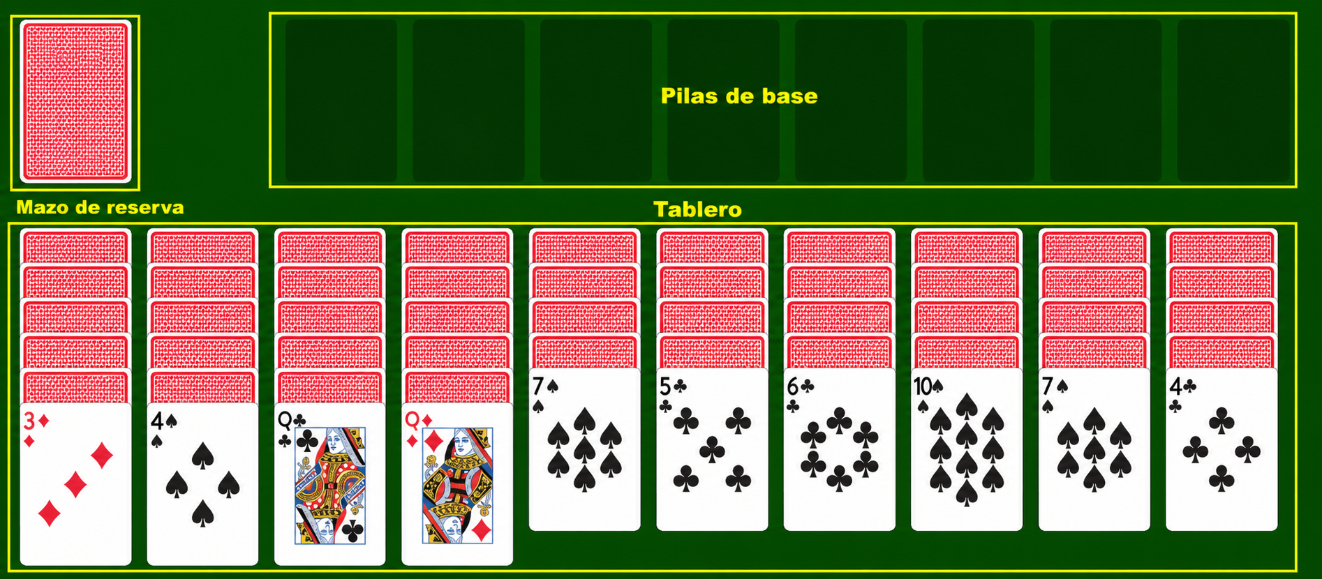 Términos de Solitario Spider