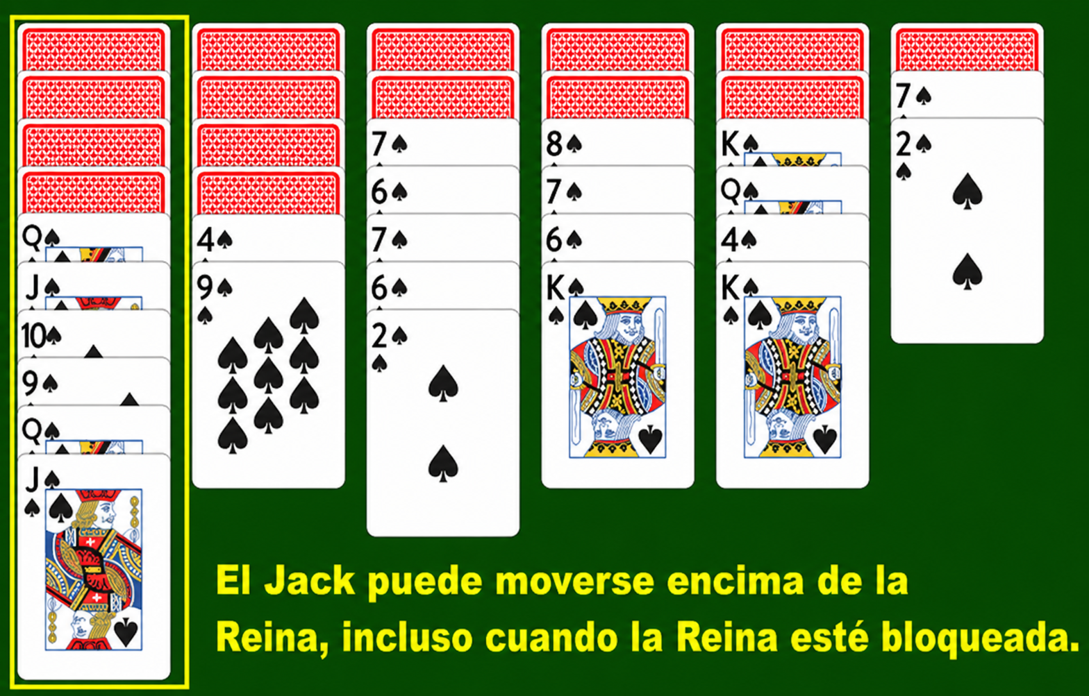 secuencia después del bloqueo