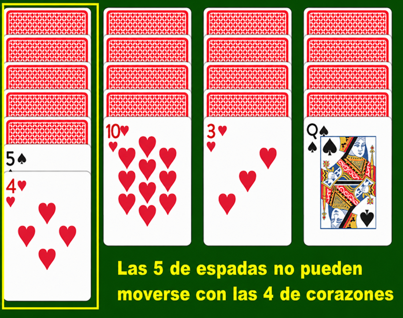 secuencia después del bloqueo