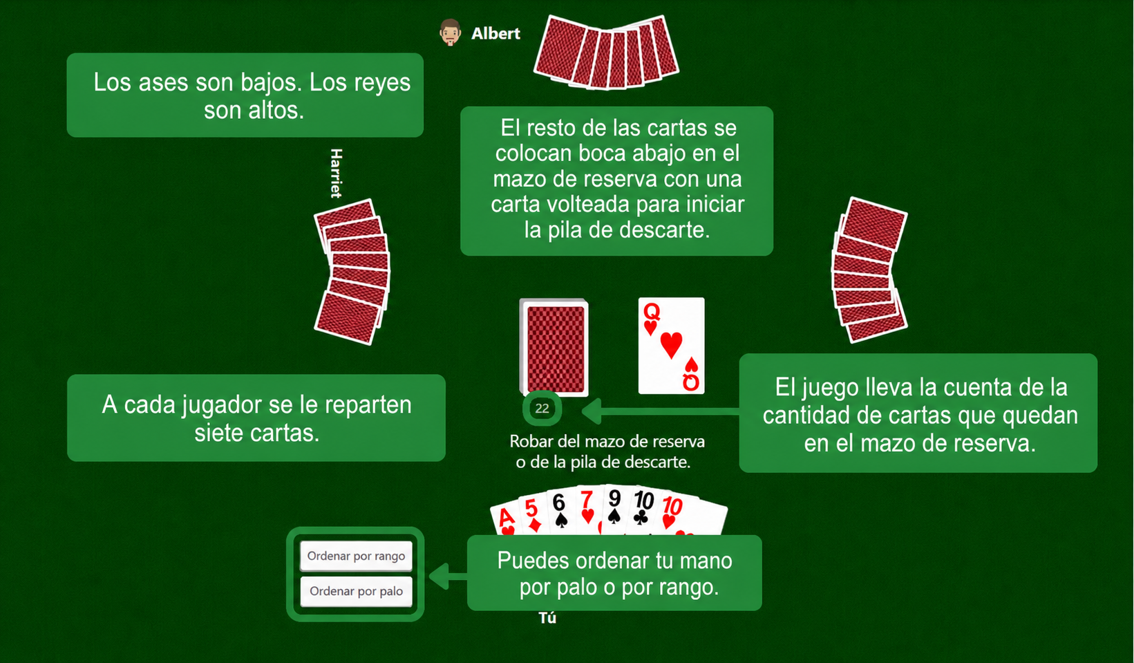 Configuración de Rummy
