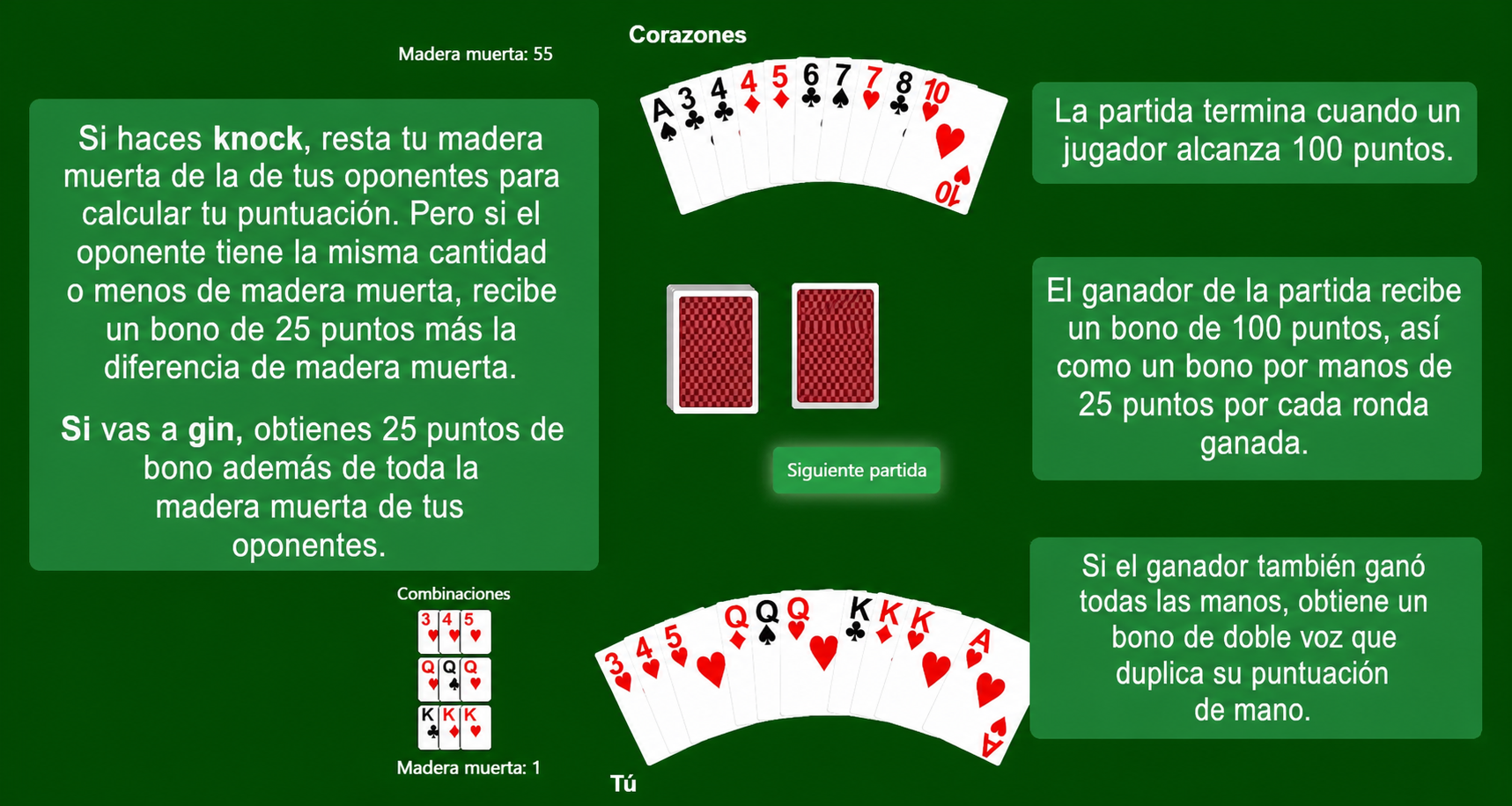 Puntuación de Gin Rummy