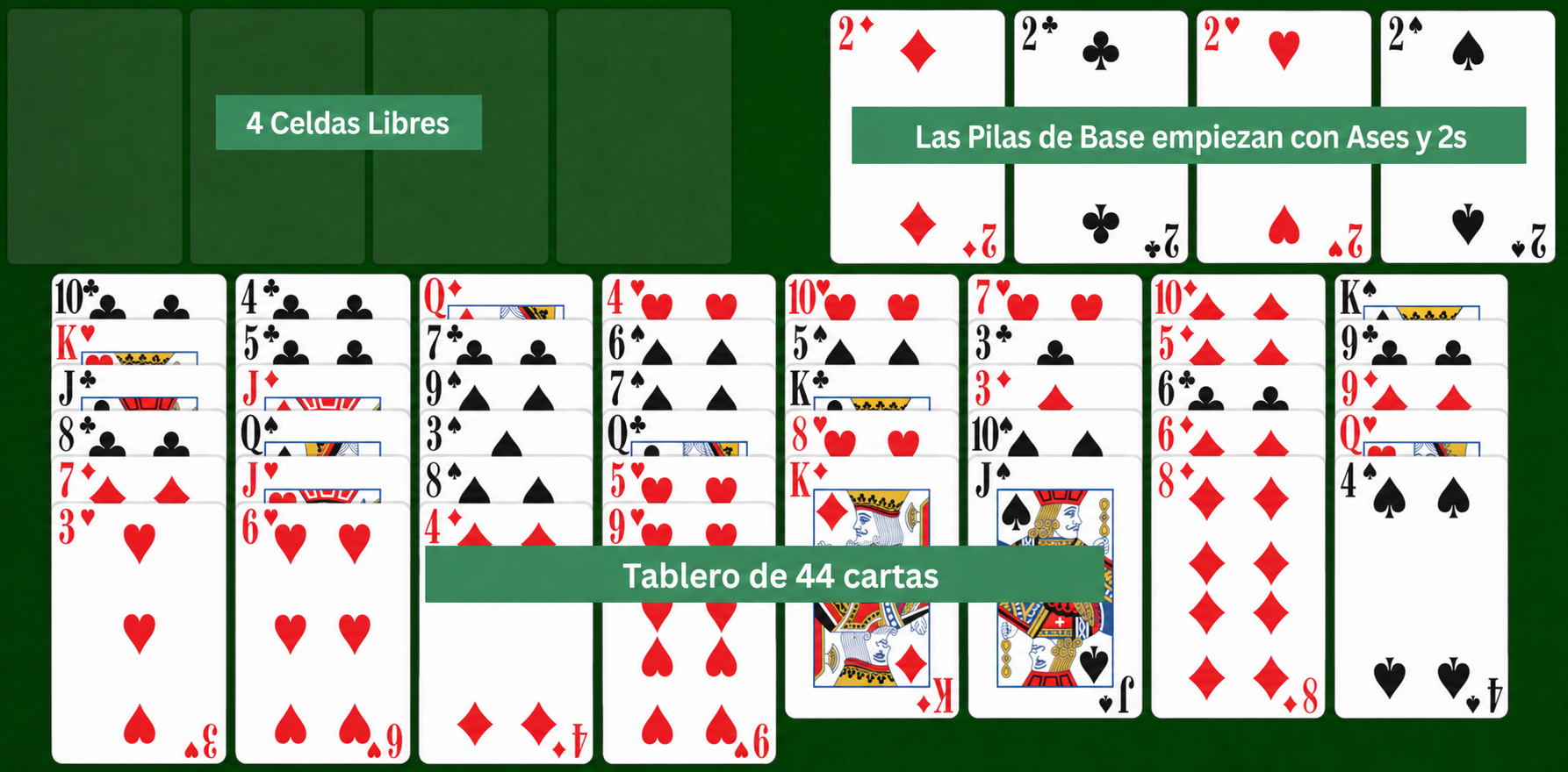 Easy FreeCell setup