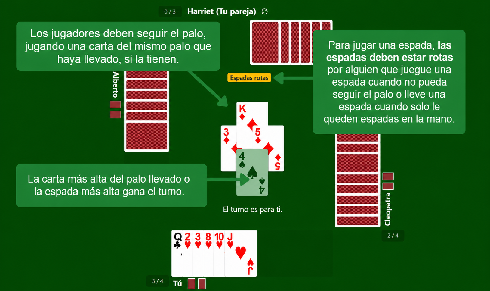 Reglas del juego de cartas Espadas