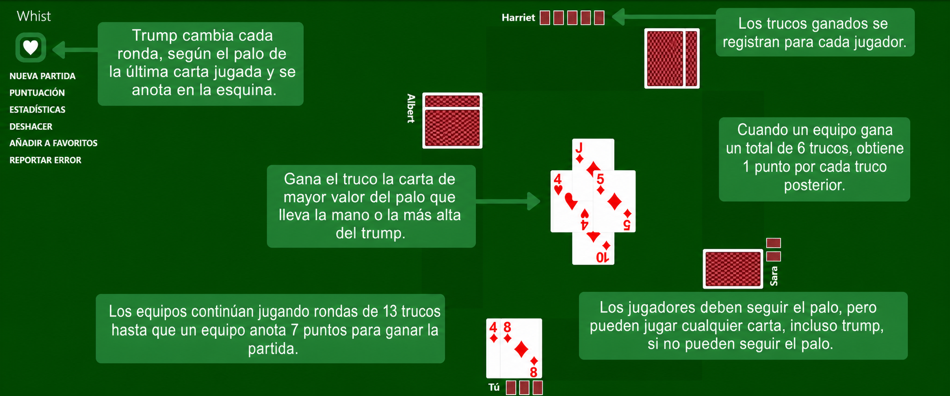 Reglas del Whist