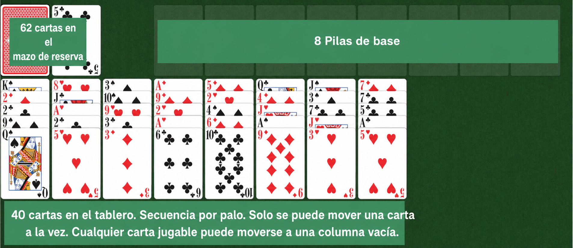 Configuración de Forty and Eight