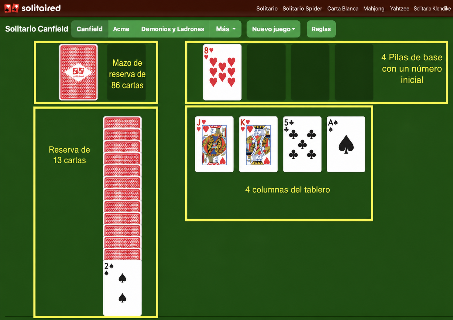 Configuración del Solitario Double Canfield