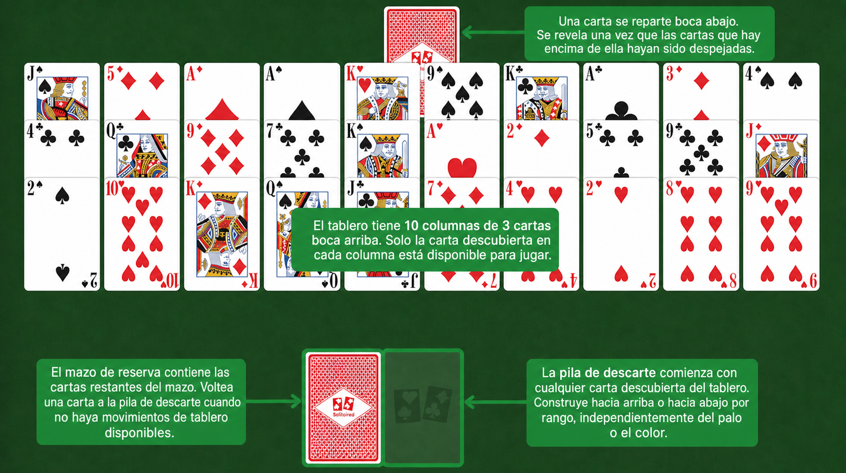 Configuración de Solitario Hole in One