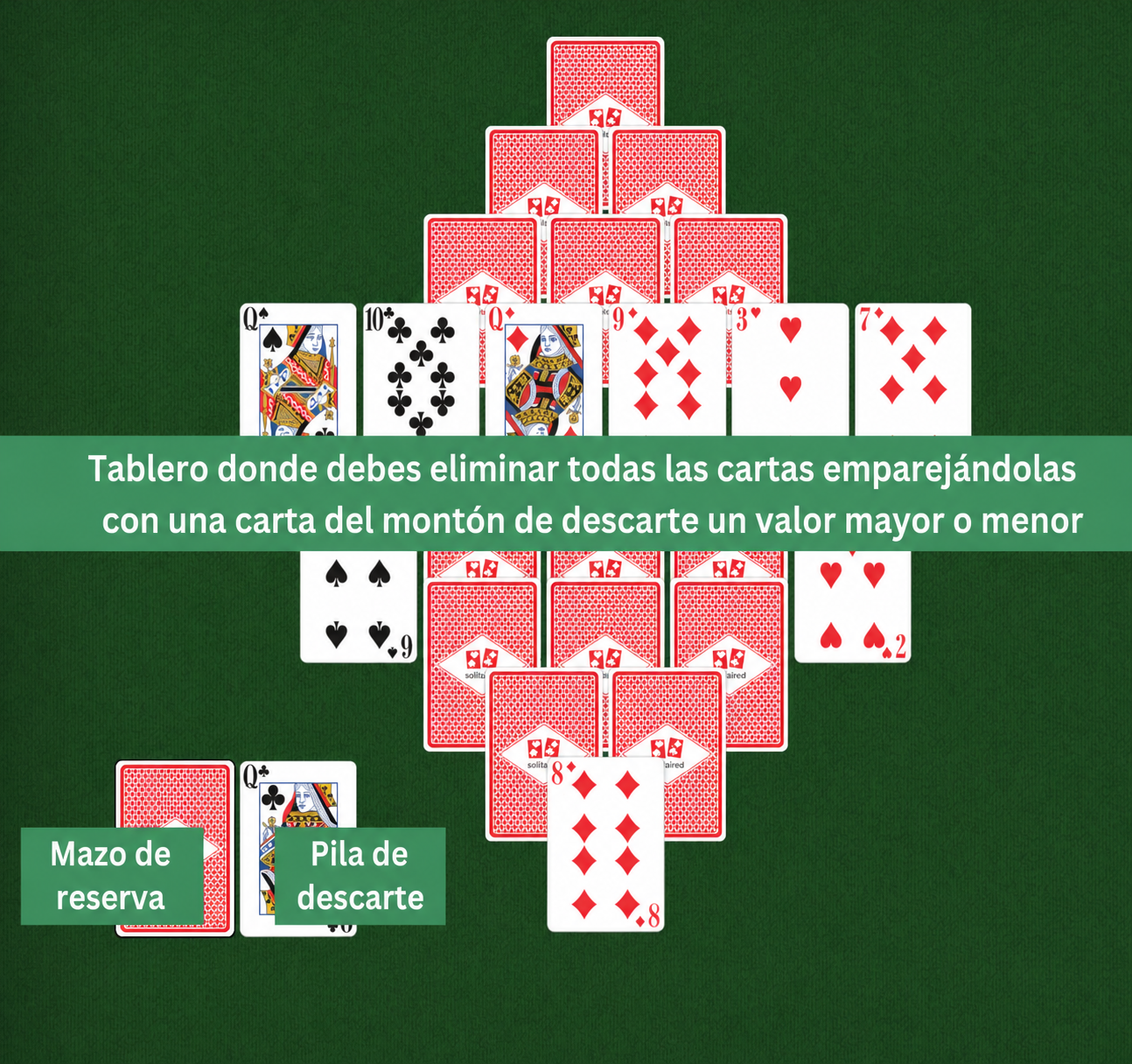 Configuración del Solitario Diamante