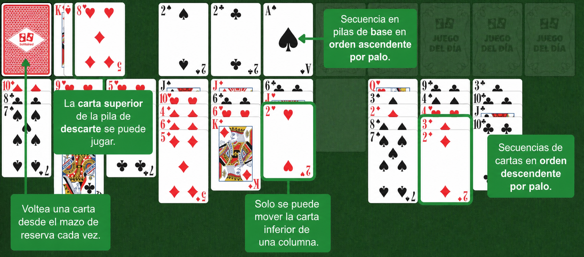 Forty Thieves rules