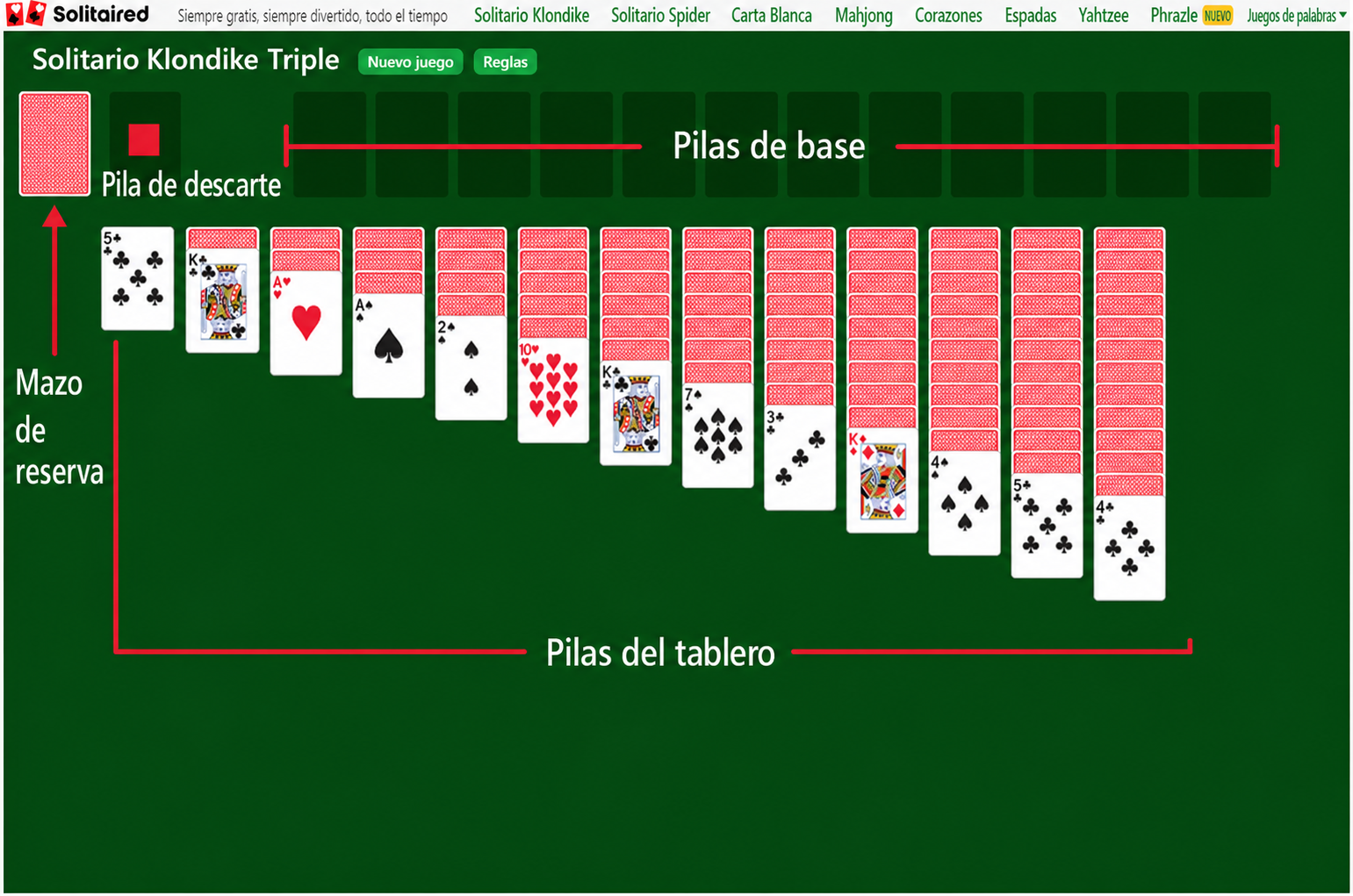 “Triple