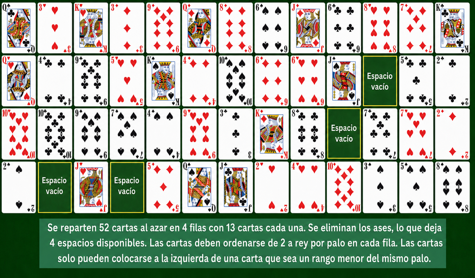 Preparación del Solitario Addiction