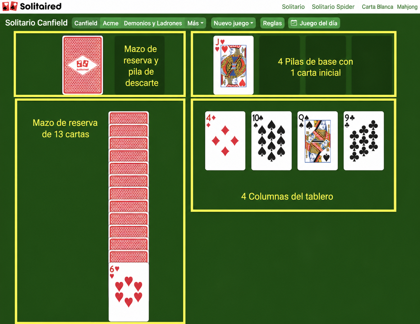 Configuración del Solitario Canfield