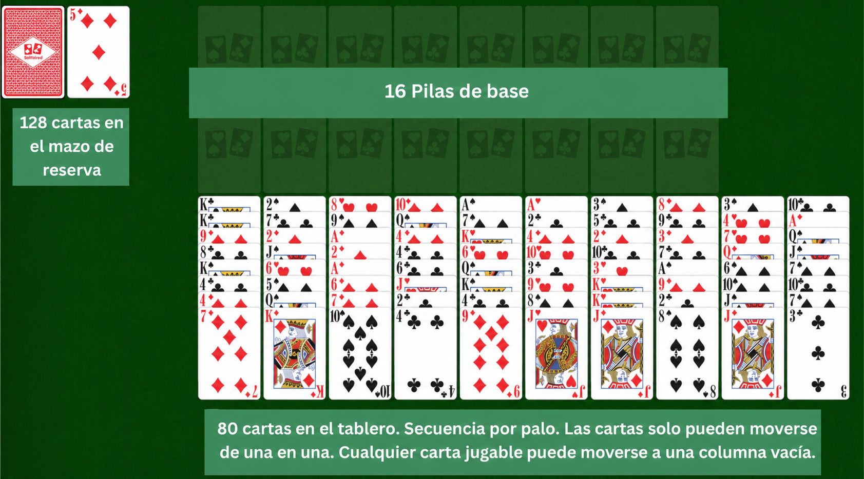 Configuración de Solitario Eighty Thieves