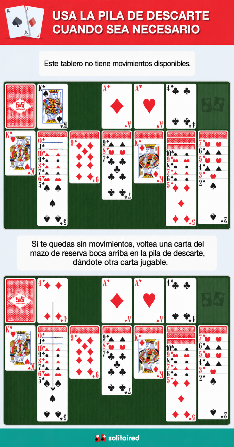 Using the waste pile in Solitaire